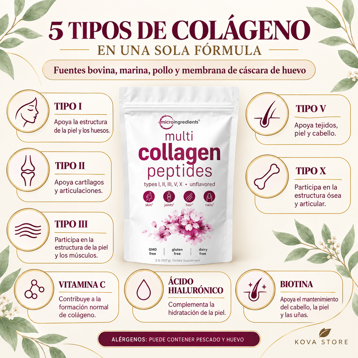 Colágeno Péptidos Toplux 1800 mg — 5 Tipos de Colágeno (90 cápsulas)